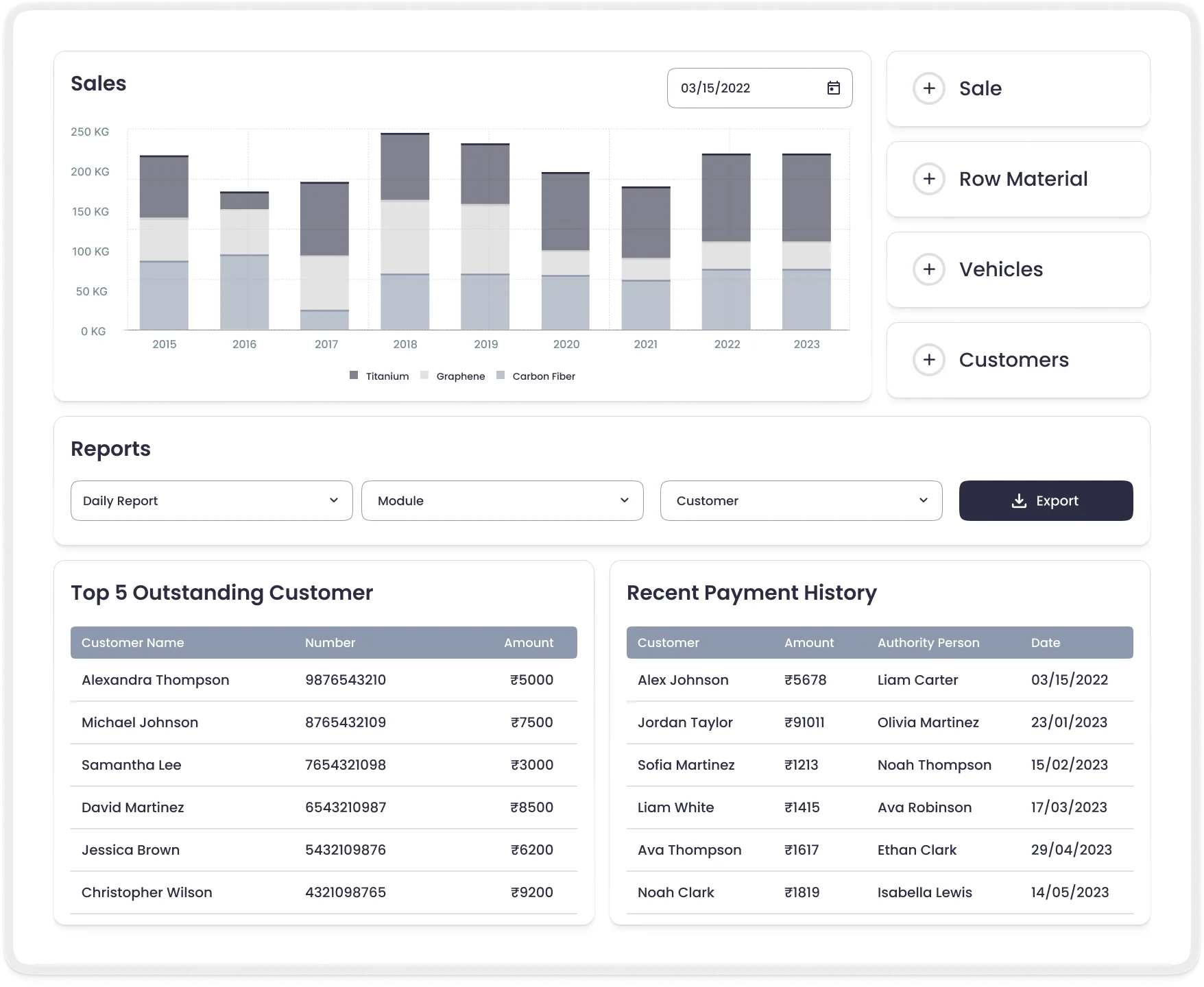 EasyMining quarry management platform — Real-time operating view